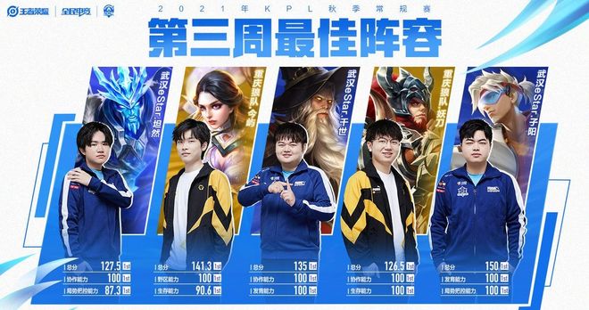 国际地位 国际地位